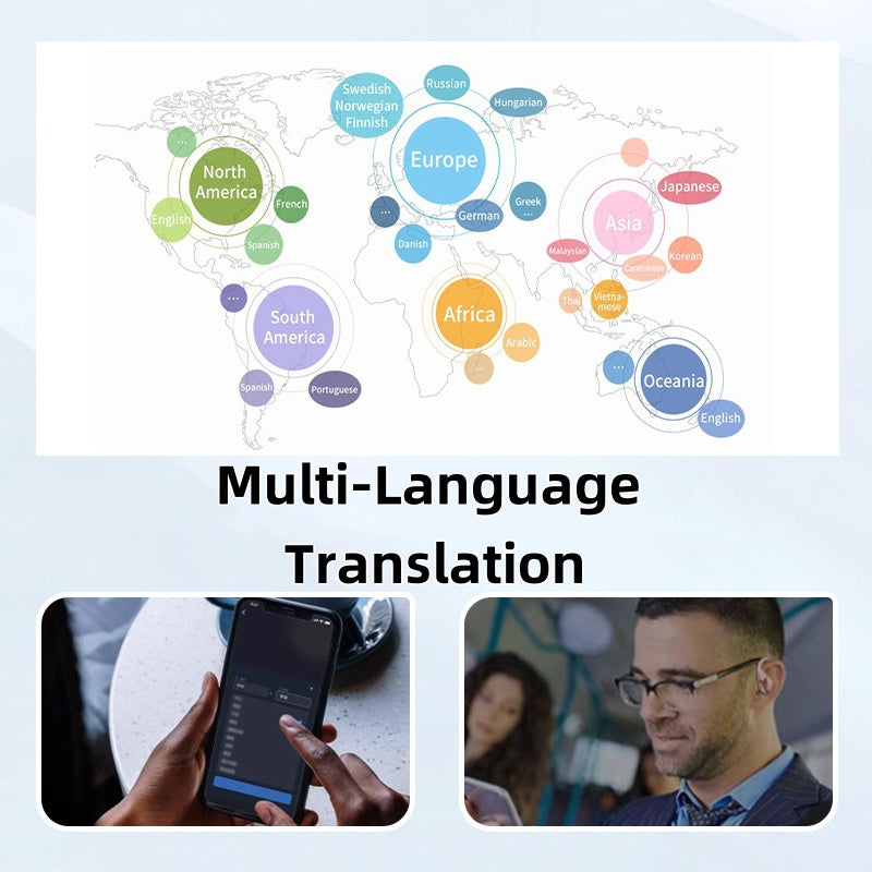 2025 HOT SALE🔥Ear Clip-on Smart Color Screen Intelligent Translation Headset??